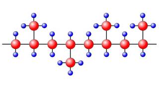 Introduction to Polymers  Lecture 34  Crystallinity and phase behavior [upl. by Nage]