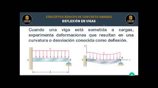 DEFLEXION EN VIGAS [upl. by Annissa784]