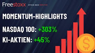 Momentum Highlights Juli weiter gefragt 📈 Big Techs Apple Nvidia Crowdstrike Alphabet Palo Alto [upl. by Nelrsa287]