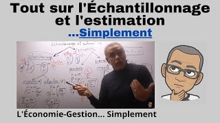 TOUT sur les statistiques inférentielles lÉchantillonnage et lEstimation Simplement [upl. by Lally]