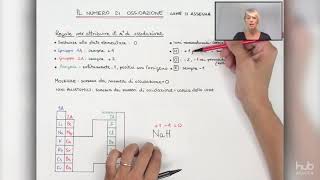 Lezioni di chimica  Reazioni di ossidoriduzione  2 bilanciamento con i numeri di ossidazione [upl. by Acimehs269]