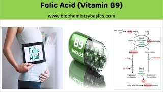 Folic Acid  Structure Active Form Functions and Deficiency  Folic Acid Vitamin B9 [upl. by Azne725]