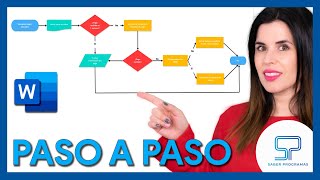 🔵 Cómo crear un DIAGRAMA de FLUJO en WORD  paso a paso [upl. by Sheelah497]