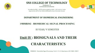 Bio Signal Processing [upl. by Norreht]