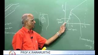 Mod01 Lec26 Ignition of Solid Propellant Rockets [upl. by Wilhide]