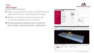 Irazu Geomechanical Simulation Software at a Glance [upl. by Nnairrehs]