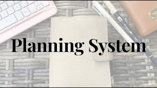 My Planning System 2020  Moterm Pocket Planner EDC [upl. by Tteragram560]