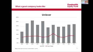 quotInvesting for growthquot Fundsmith Equity Fund Webinar [upl. by Hgielar]