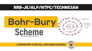 BOHR BURY SCHEME  RRB Science Class  Chemistry 📚 [upl. by Isaacson]