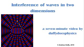 Interference of waves in two dimensions [upl. by Durrell731]