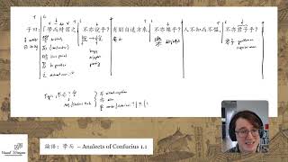 Reading Confucius  Analects 11  《論語  學而》第一集 [upl. by Ten]