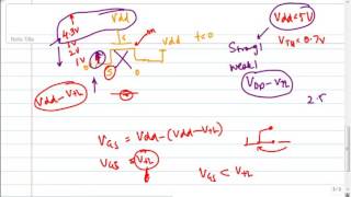 Backend VLSI PMOS NMOS Basics Classroom L5 [upl. by Loesceke]