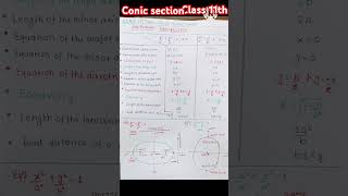 Conic sectionEllipse formulasclass 11th maths viralshort [upl. by Eselrahc754]