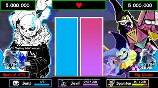 Sans VS Jevil amp Spamton Neo Power Levels [upl. by Lihp]