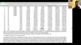 Sun Life VUL MaxiLinkPrime Explained [upl. by Nnaear]