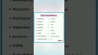 Ranitidine medicine pharmacology uses ulcers acid reflexes educational shorts viralshort [upl. by Nera]