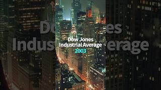 The DJIA and historical events in the United States in 2003 미국 2003년도 다우지수와 역사적 사건 [upl. by Narad418]