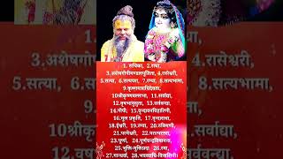 Radha Rani ke 28 Naam💕🙏radheradhe radhakrishna bankebihari premanandjimaharaj premanand bhakti [upl. by Wileen]