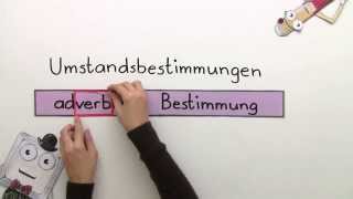 Adverbiale Bestimmungen  Deutsch  Grundschule [upl. by Ennairej462]