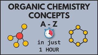 Organic Chemistry Concepts AZ in just 1 Hour  GOC  PLAY Chemistry [upl. by Aihsiek274]