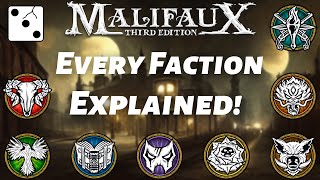 Malifaux All Factions Explained [upl. by Siuol]