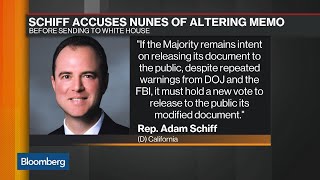 FBI Probe Memo Dominating Talks at GOP Retreat [upl. by Nilatak]