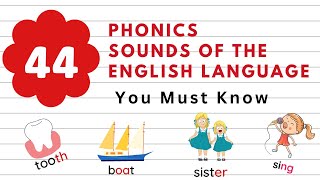 44 Phonics Sounds Phonemes of the English Language You Must Know [upl. by Icyak]