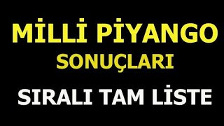 2019 Milli Piyango Sıralı Tam Liste TÜM SONUÇLAR [upl. by Etram]