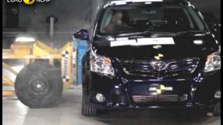 Euro NCAP  Toyota Avensis  2009  Crash test [upl. by Ykcor]