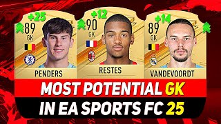 EA FC 25 WONDERKIDS 👶 ✸ BEST YOUNG GOALKEEPERS IN CAREER MODE ft VANDEVOORDT RESTES PENDERS [upl. by Candi776]