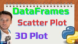 Gráfico de Dispersión Scatter plot 3D con un DataFrame de Python Google Colab [upl. by Usanis]