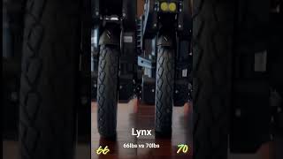 leaperkim Lynx 66pbs vs 70lbs suspension test with 100kg rider [upl. by Doowyah120]