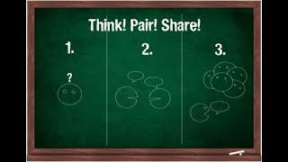 Think Pair Share  Instructional Strategy Overview and Examples [upl. by Eeleimaj]