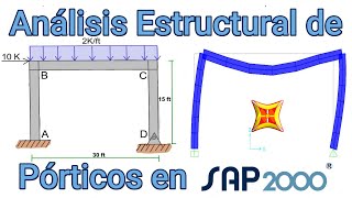 ¿Cómo analizar Pórticos en SAP2000 [upl. by Idnak]