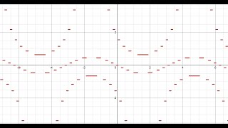 Cursed Desmos Sounds Part 5 [upl. by Ranger787]