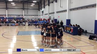 15s Storm vs HAVOC 2023 Fiesta Classic Arizona [upl. by Lenes]