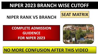 NIPER 2023 RankWise CutOff in Different NIPERs NIPER Seat Matrix 2023Category wise Cutoff NIPER [upl. by Arodnap119]