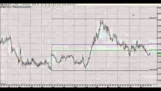 Fractal Geometry in the Yen [upl. by Stillmann157]