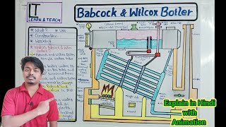 Babcock and Wilcox Boiler Explain in Hindi with Animation New Video 2024 [upl. by Nylikcaj]