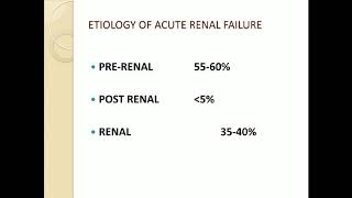 Urinary symptoms  hematuria amp anuria [upl. by Hilly74]