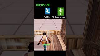 Full Tilt VS Sparrow Run speed test [upl. by Haelem]