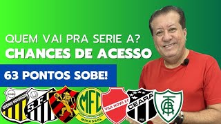 PROBABILIDADES DE ACESSO APÓS A 29a RODADA MATEMÁTICOS DEFINEM 63 PONTOS PRA SUBIR PRA SÉRIE A [upl. by Colin699]