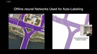 Tesla CVPR2023 Workshop [upl. by Cinimod615]