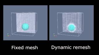 Dynamic remeshing by OpenFOAM [upl. by Maureen]