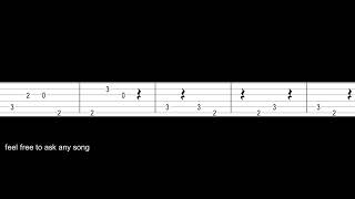 Nirvana  Gallons Of Rubbing Alcohol Flow Through The Strip acoustic intro tabs [upl. by Holtz402]