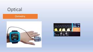 Applications of Fiber Optics in Medicine Applications and Challenges of Biomedical Sensors [upl. by Werdma]