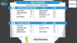 2 Norths Cairns Bulk Meats v Mulgrave Punjabi [upl. by Malinde]