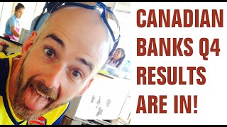 Canadian Banks Q4 2020 Review  BMO BNS NA RY TD CM Stock Analysis [upl. by Akemal]