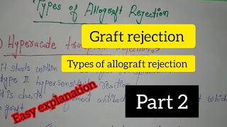 Graft rejection and types of allograft rejection zoology [upl. by Mcgregor]