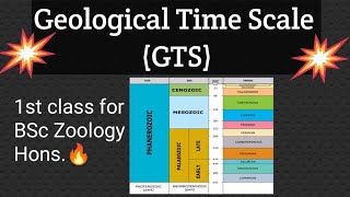 Geological Time Scale  Evolution  GTS  BioMistry  BSc Zoology Hons [upl. by Rosalinde618]